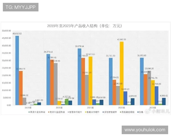 戈森斯对瓦诺利谈未来规划